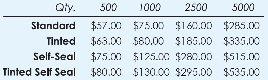 custom printed regular envelopes prices